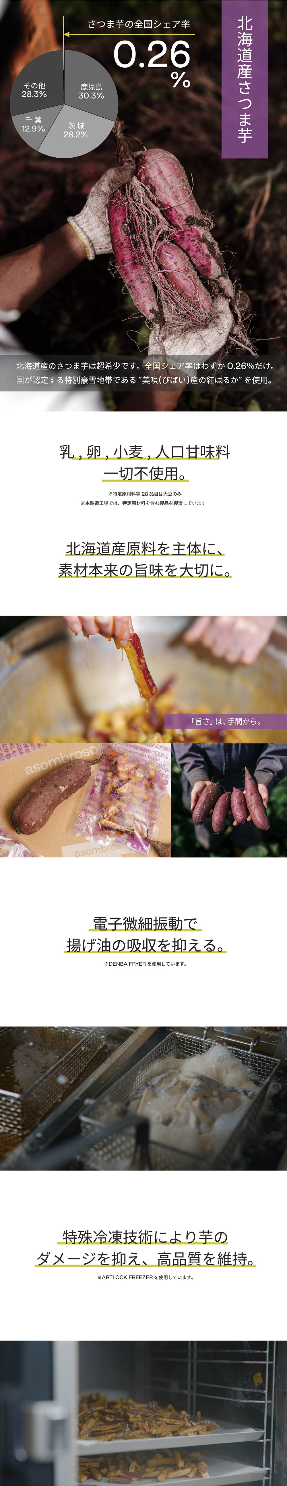 北海道さつま芋 冷やしキャラメリゼ