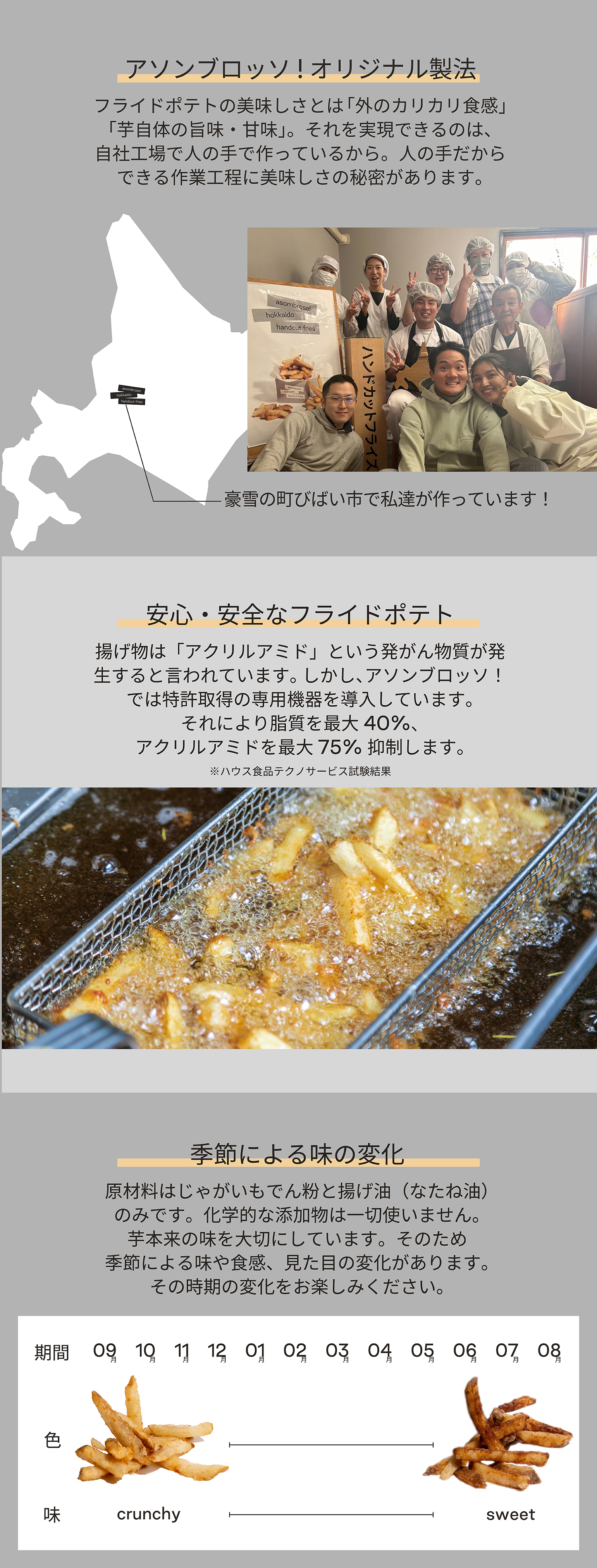 LPパートナーショップ