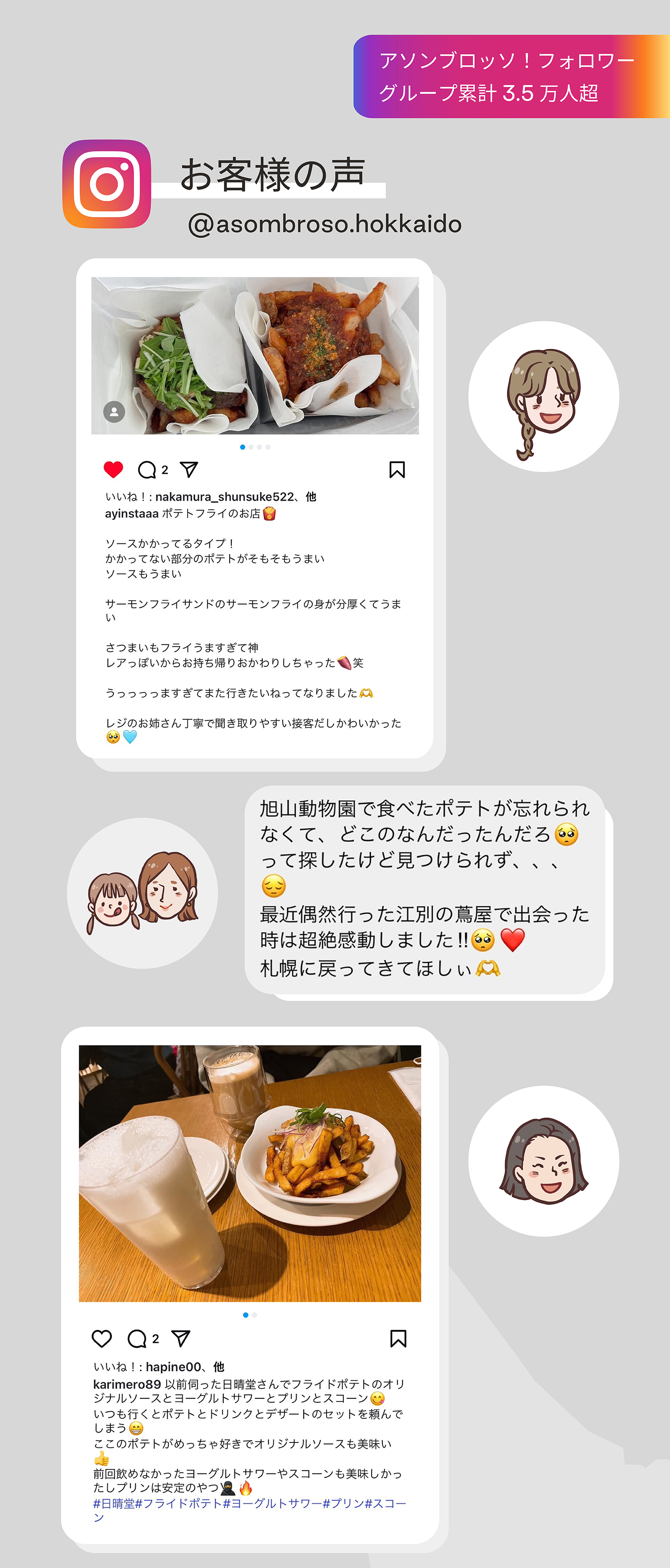 LPパートナーショップ
